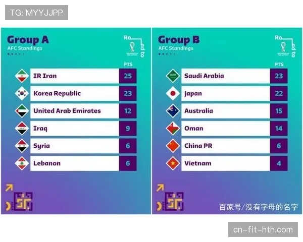 墨西哥2026世界杯赛程分析 小组赛对手与晋级之路预测