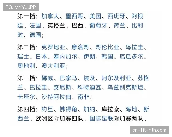 世界杯E组球队晋级难度排行