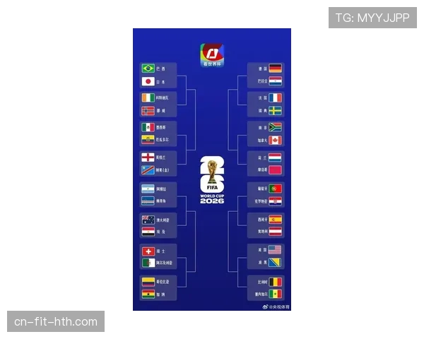2026世界杯淘汰赛名单更新：32支球队进入关键阶段