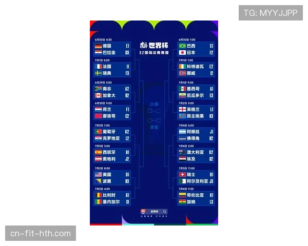 2026世界杯晋级形势落定：32强席位陆续确认